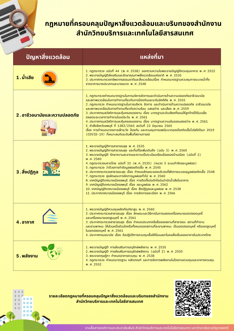 กฎหมาย